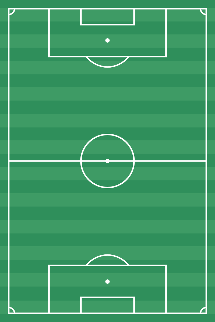 Heel veld